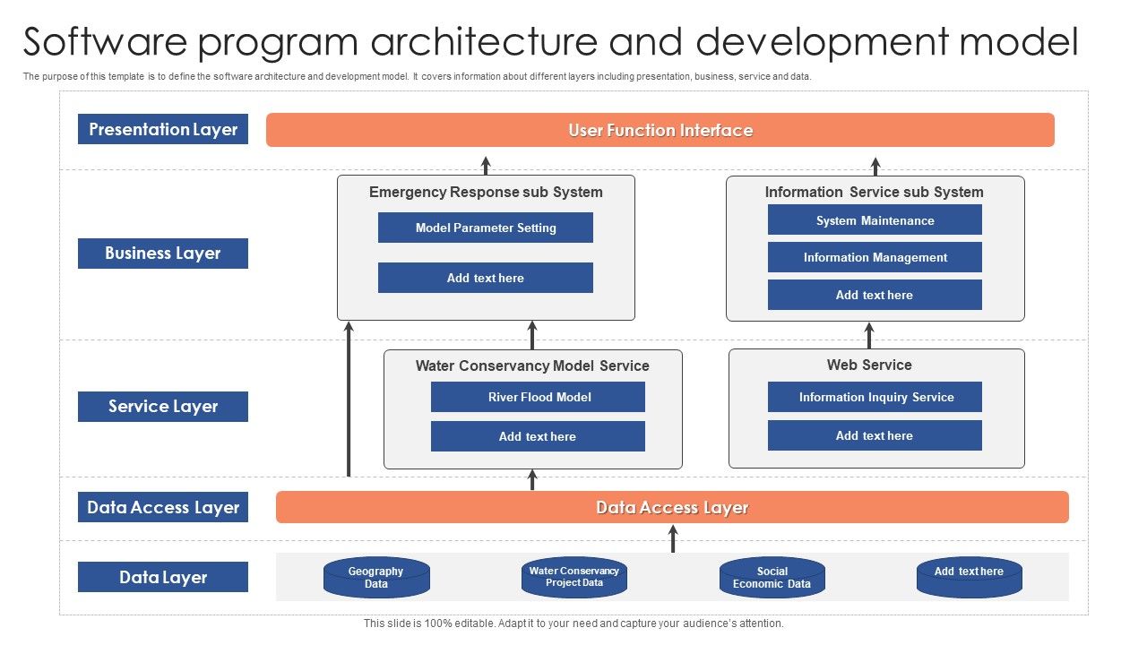 Software_Program_Architecture_And_Development_Model_Clipart_PDF_Slide_1.jpg