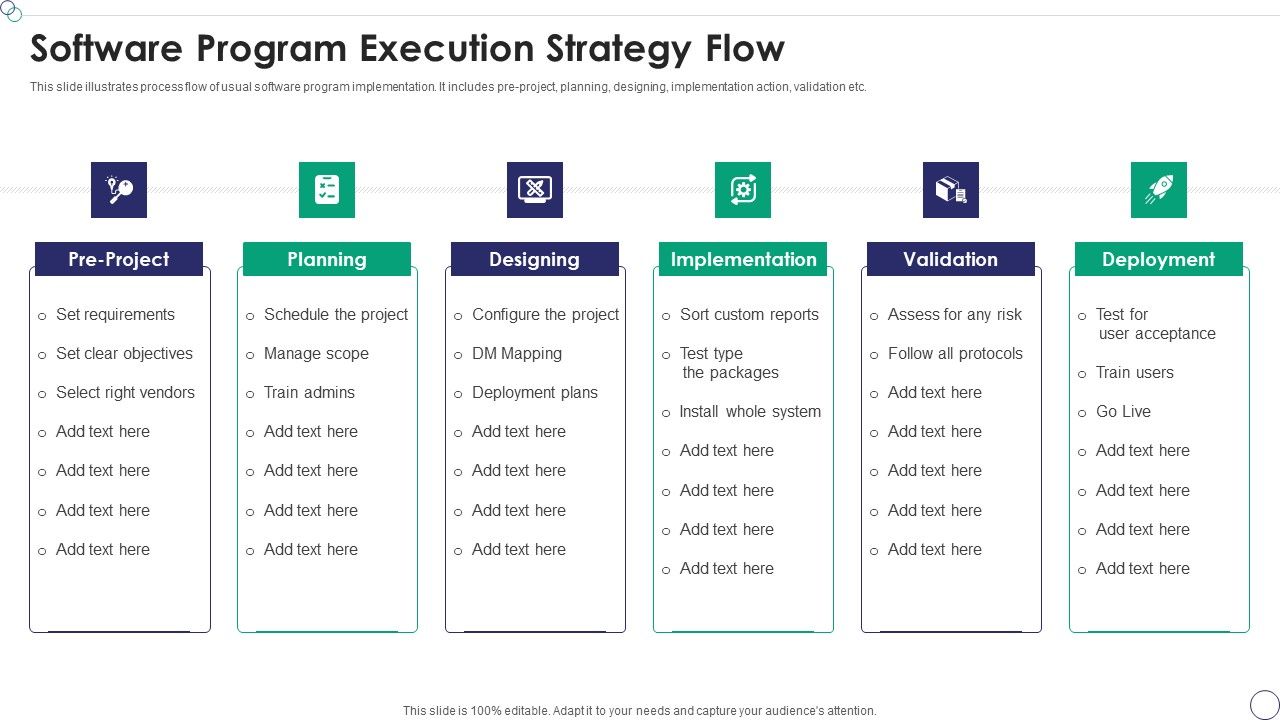 Software_Program_Execution_Strategy_Flow_Portrait_PDF_Slide_1.jpg