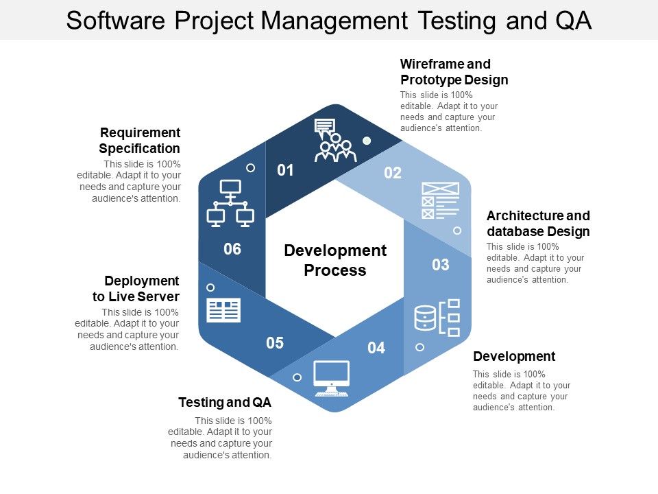 Software_Project_Management_Testing_And_Qa_Ppt_PowerPoint_Presentation_Portfolio_Demonstration_Slide_1.jpg