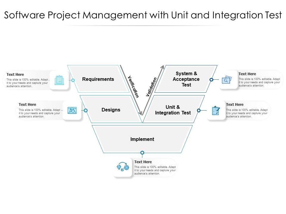 Software_Project_Management_With_Unit_And_Integration_Test_Ppt_PowerPoint_Presentation_File_Aids_PDF_Slide_1.jpg