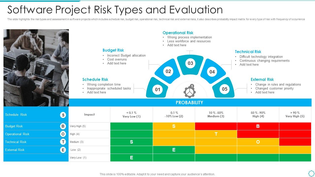 Software_Project_Risk_Types_And_Evaluation_Clipart_PDF_Slide_1.jpg