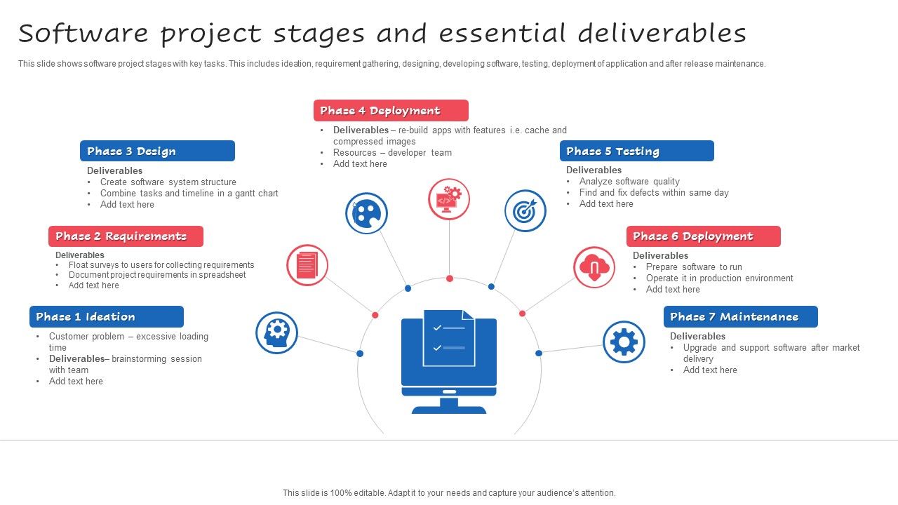 Software_Project_Stages_And_Essential_Deliverables_Ppt_Layouts_Graphics_Pictures_PDF_Slide_1.jpg