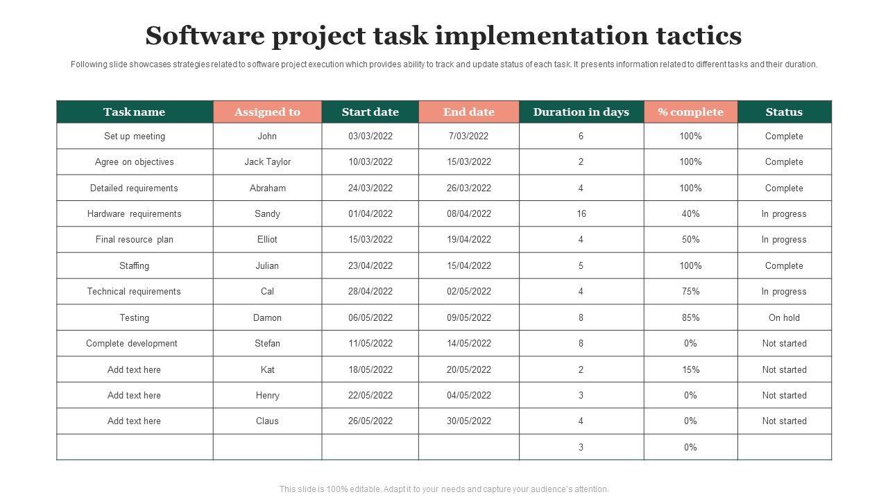 Software_Project_Task_Implementation_Tactics_Sample_PDF_Slide_1.jpg