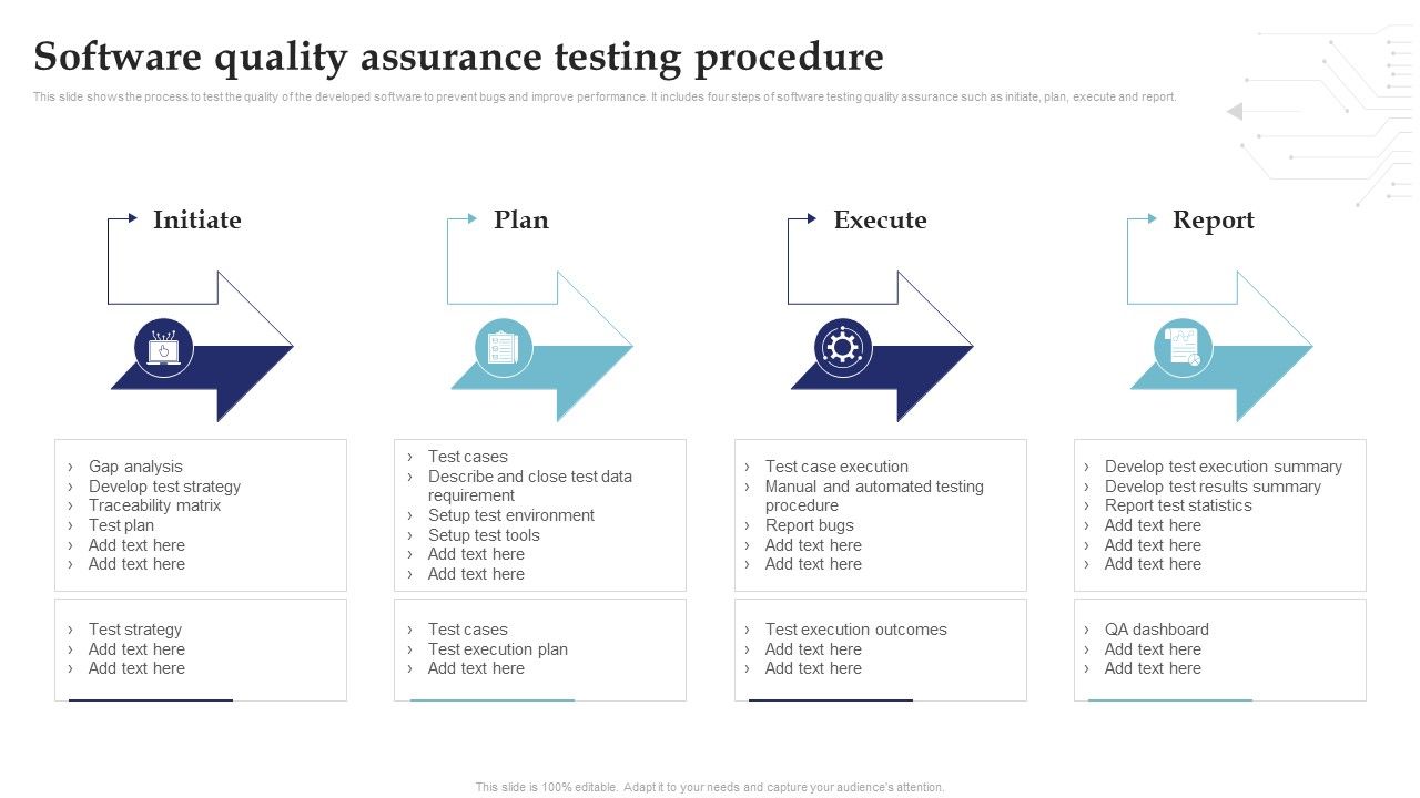 Software_Quality_Assurance_Testing_Procedure_System_Testing_For_Efficient_Project_Deployment_Brochure_PDF_Slide_1.jpg