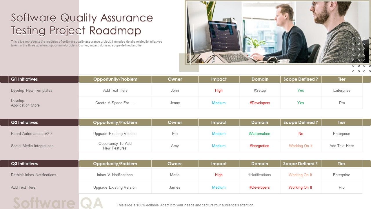 Software_Quality_Assurance_Testing_Project_Roadmap_Portrait_PDF_Slide_1.jpg