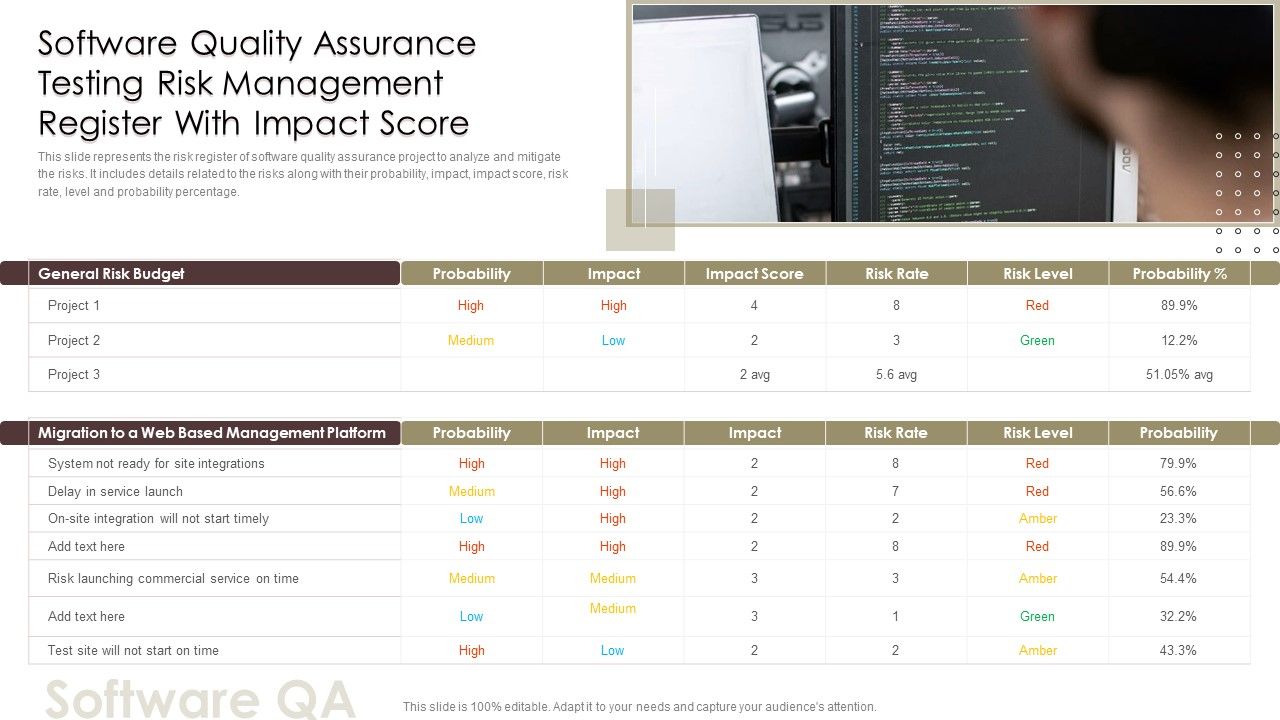 Software_Quality_Assurance_Testing_Risk_Management_Register_With_Impact_Score_Graphics_PDF_Slide_1.jpg
