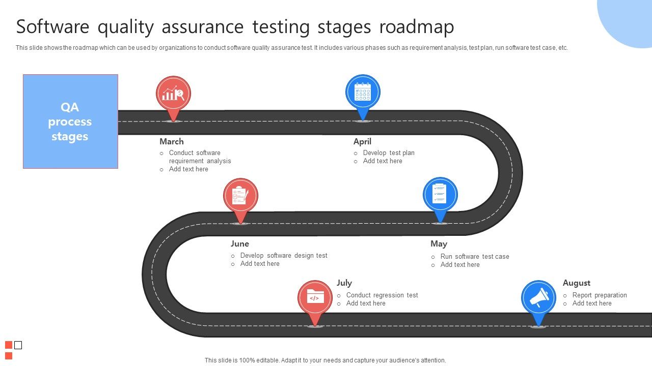 Software_Quality_Assurance_Testing_Stages_Roadmap_Infographics_PDF_Slide_1.jpg