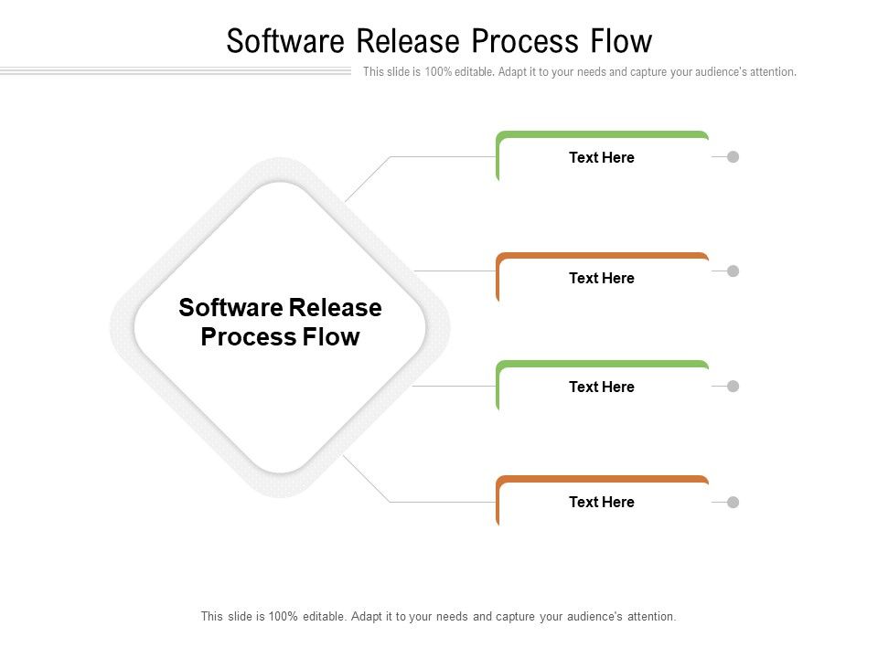 Software_Release_Process_Flow_Ppt_PowerPoint_Presentation_Inspiration_Display_Cpb_Pdf_Slide_1.jpg