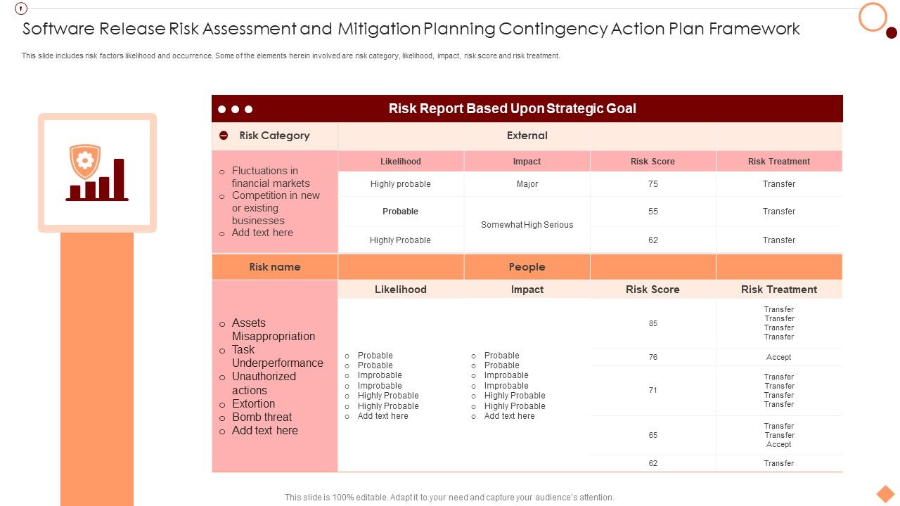 Software_Release_Risk_Assessment_And_Mitigation_Planning_Contingency_Action_Plan_Framework_Information_PDF_Slide_1.jpg