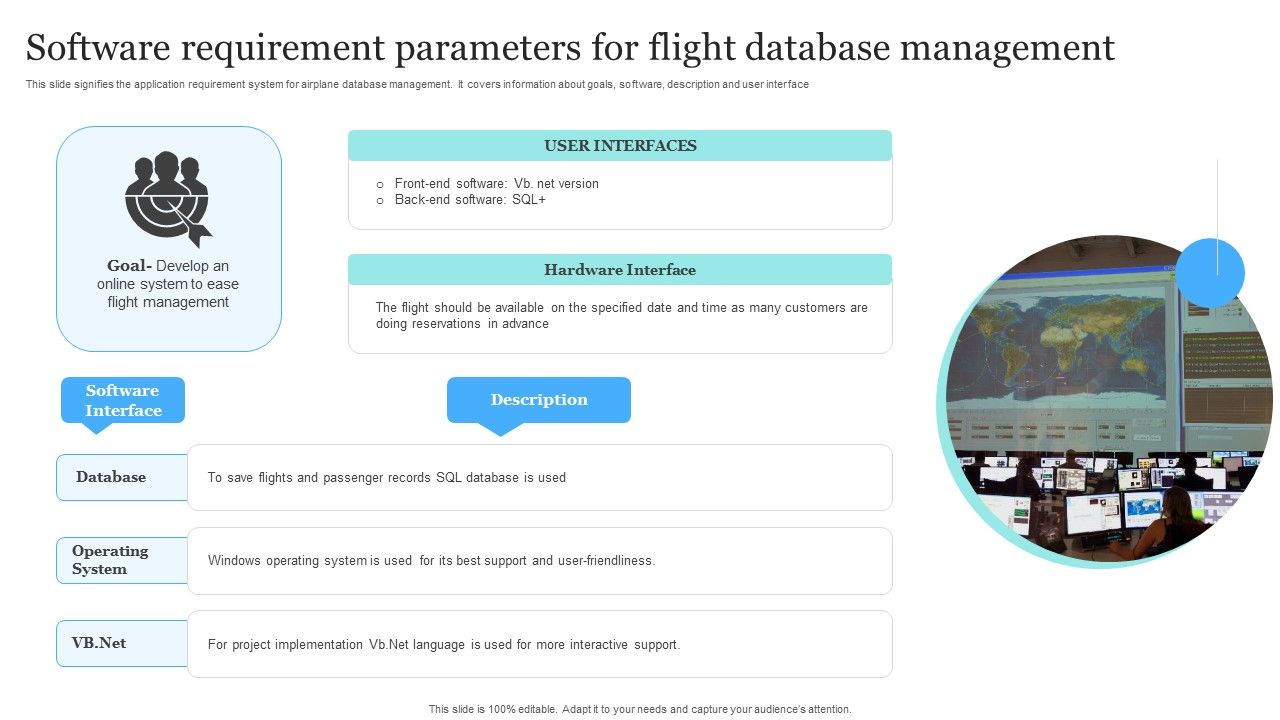 Software_Requirement_Parameters_For_Flight_Database_Management_Designs_PDF_Slide_1.jpg