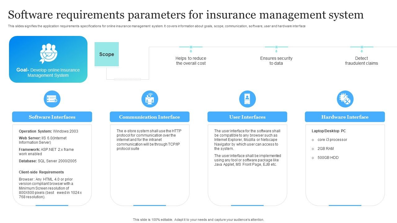 Software_Requirements_Parameters_For_Insurance_Management_System_Summary_PDF_Slide_1.jpg