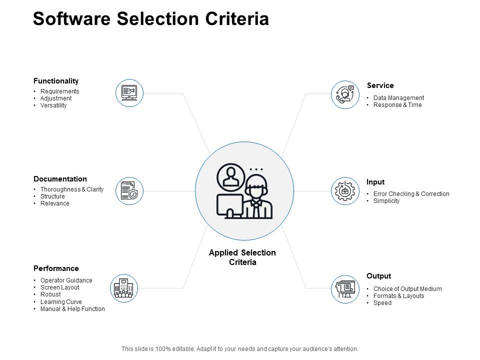 Software_Selection_Criteria_Performance_Ppt_PowerPoint_Presentation_Outline_Slides_Slide_1.jpg