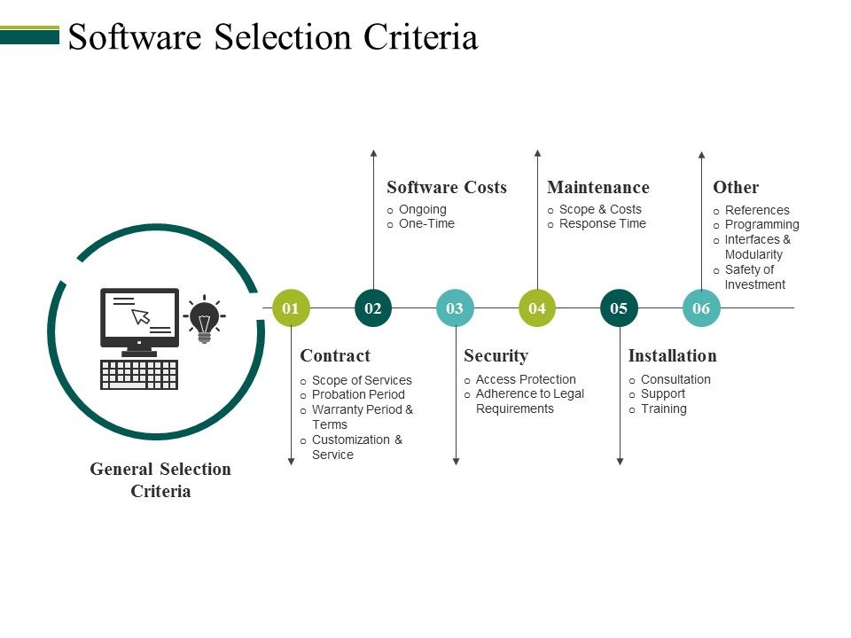 Software_Selection_Criteria_Ppt_PowerPoint_Presentation_Inspiration_Example_Slide_1.jpg