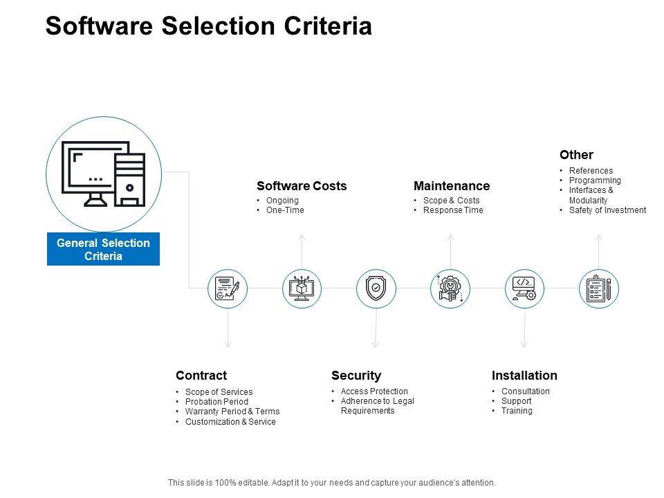 Software_Selection_Criteria_Ppt_PowerPoint_Presentation_Pictures_Gallery_Slide_1.jpg