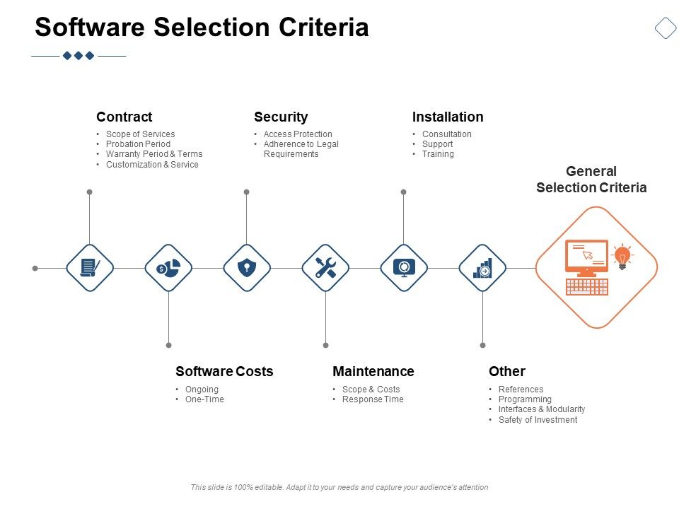 Software_Selection_Criteria_Ppt_PowerPoint_Presentation_Professional_Layouts_Slide_1.jpg