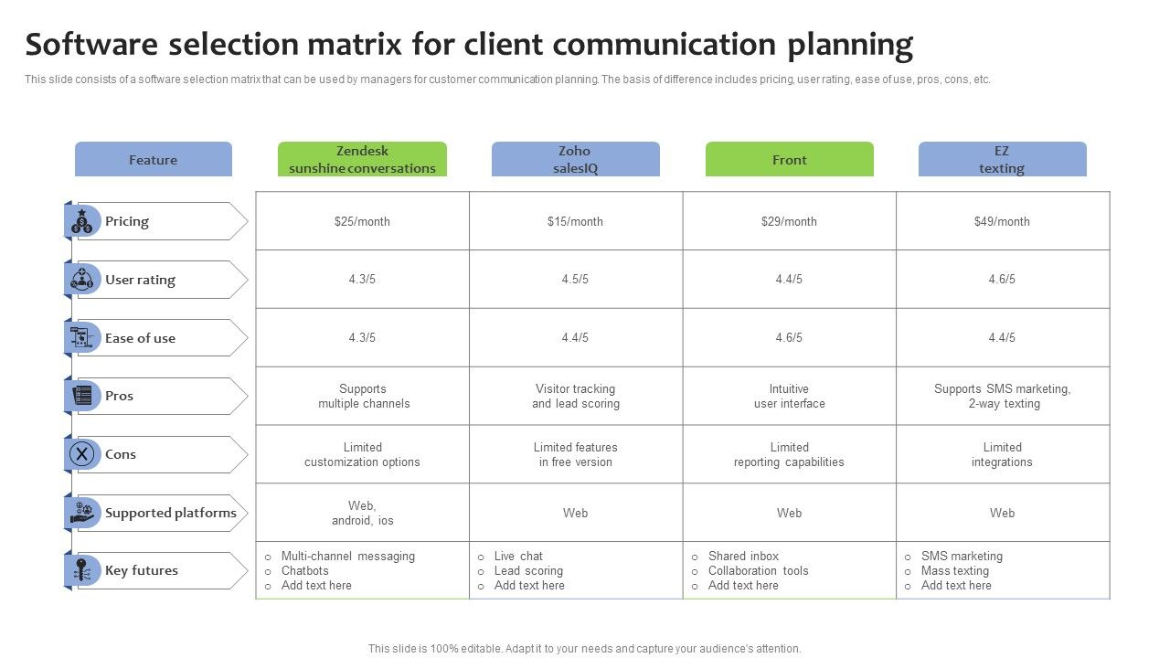 Software_Selection_Matrix_For_Client_Communication_Planning_Microsoft_PDF_Slide_1.jpg