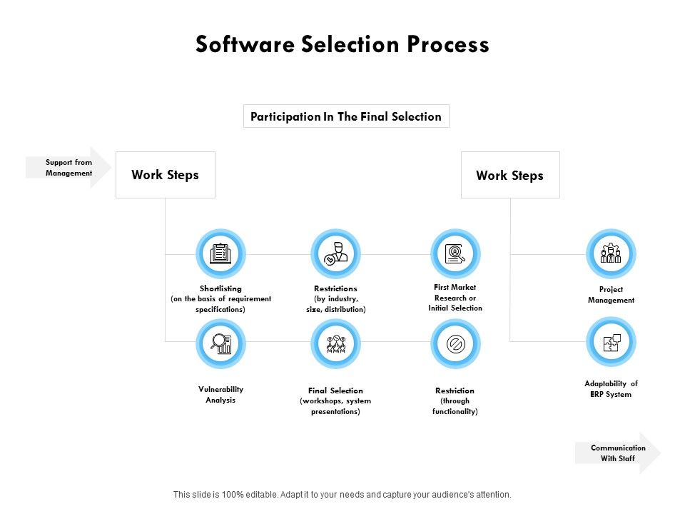 Software_Selection_Process_Ppt_PowerPoint_Presentation_Show_Graphics_Example_Slide_1.jpg