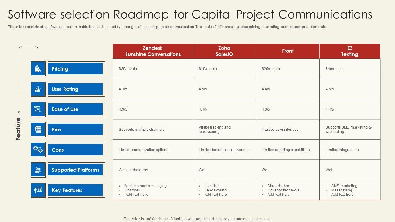Software_Selection_Roadmap_For_Capital_Project_Communications_Microsoft_PDF_Slide_1.jpg