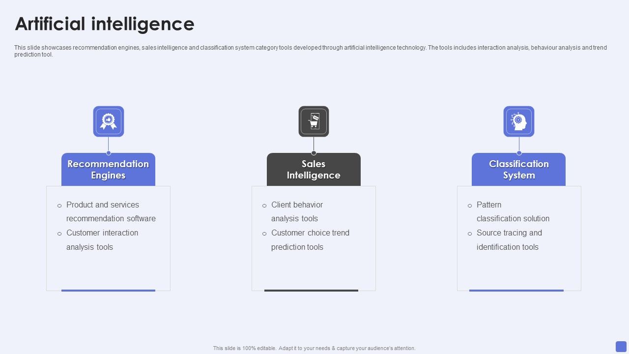 Software_Services_Business_Profile_Artificial_Intelligence_Ppt_PowerPoint_Presentation_Gallery_Information_PDF_Slide_1.jpg