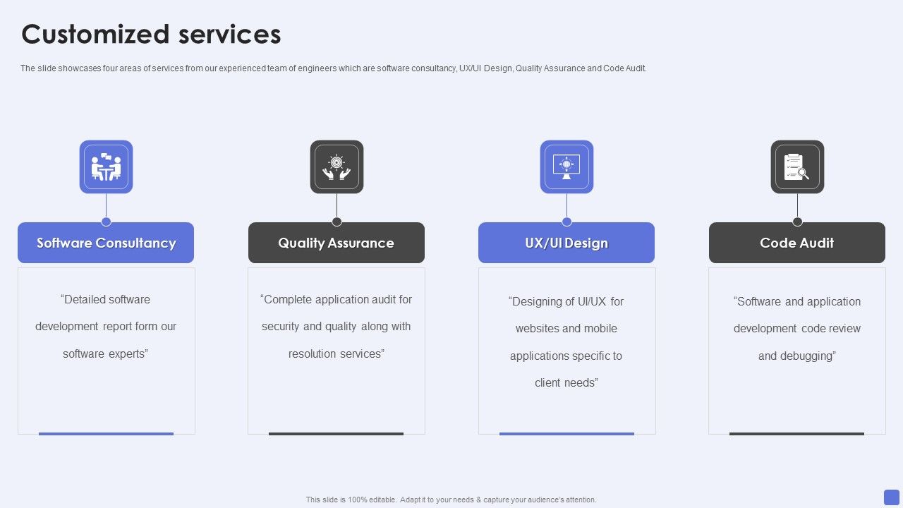 Software_Services_Business_Profile_Customized_Services_Ppt_PowerPoint_Presentation_File_Template_PDF_Slide_1.jpg