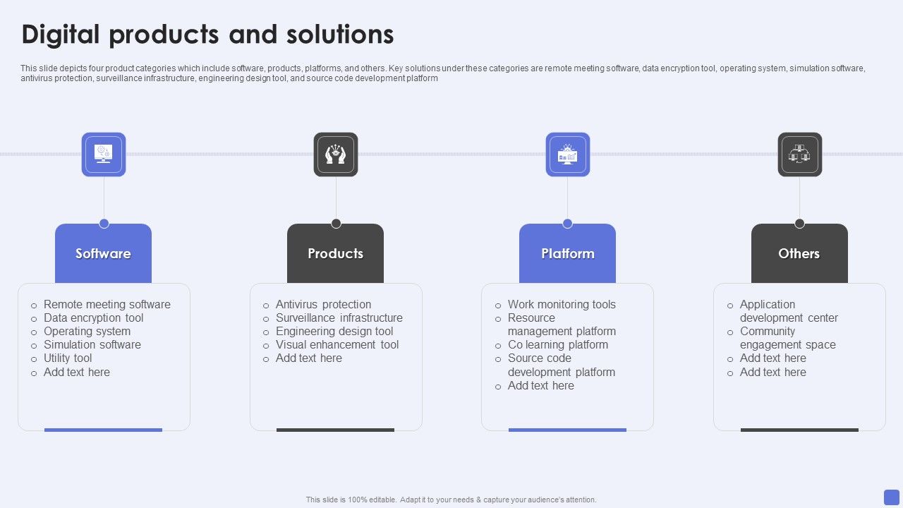 Software_Services_Business_Profile_Digital_Products_And_Solutions_Ppt_PowerPoint_Presentation_File_Infographics_PDF_Slide_1.jpg