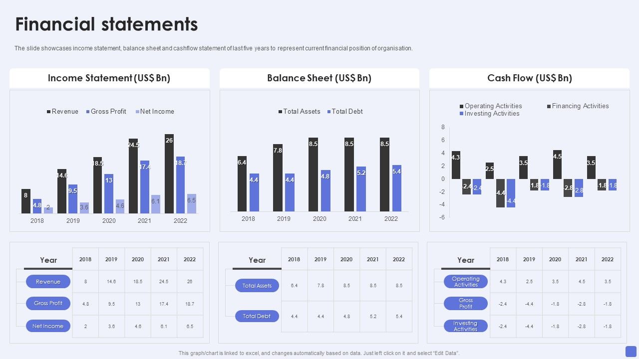 Software_Services_Business_Profile_Financial_Statements_Ppt_PowerPoint_Presentation_File_Deck_PDF_Slide_1.jpg