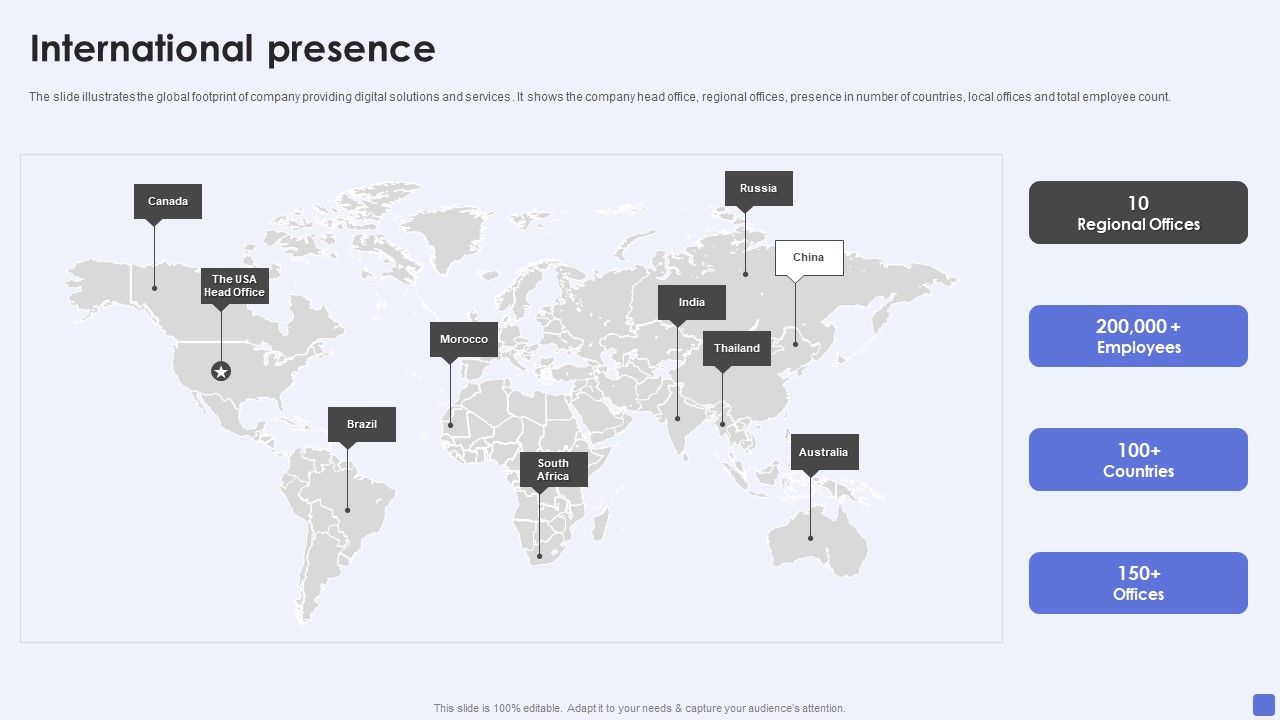 Software_Services_Business_Profile_International_Presence_Ppt_PowerPoint_Presentation_File_Samples_PDF_Slide_1.jpg