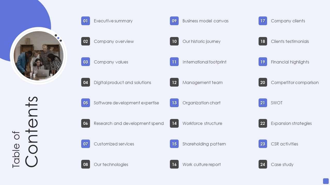 Software_Services_Business_Profile_Table_Of_Contents_Ppt_PowerPoint_Presentation_Gallery_Deck_PDF_Slide_1.jpg