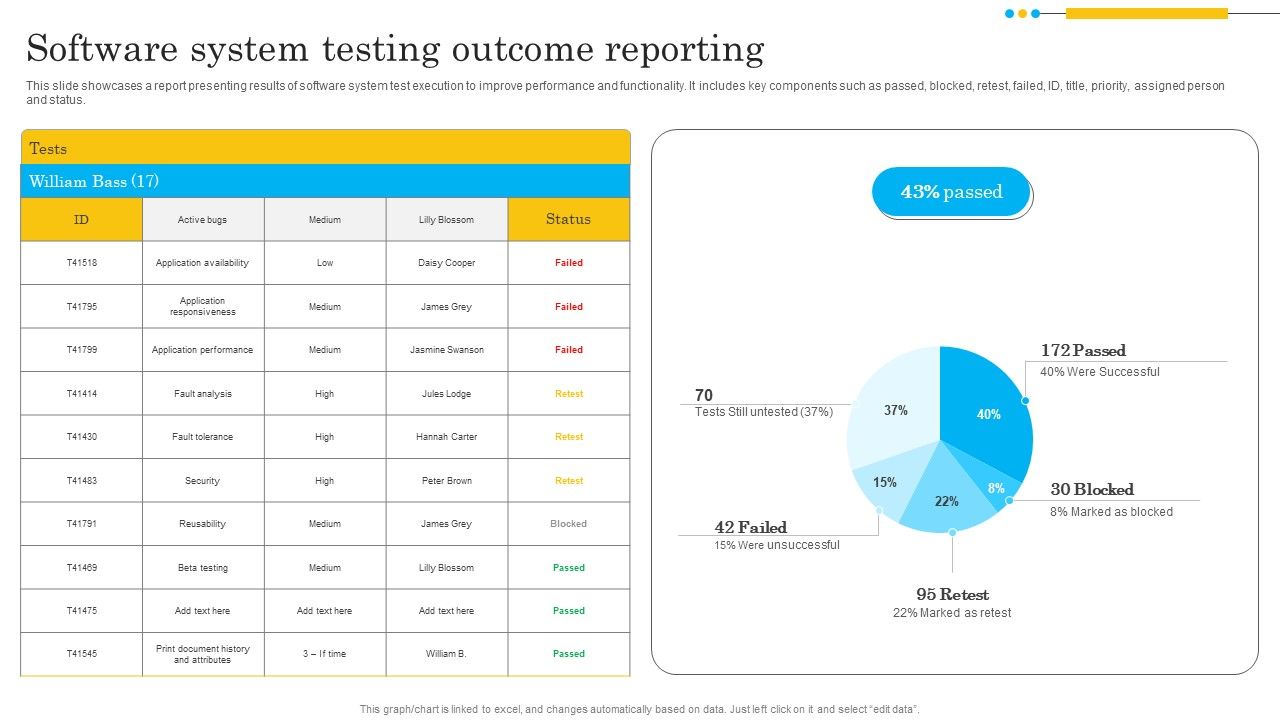 Software_System_Testing_Outcome_Reporting_Infographics_PDF_Slide_1.jpg