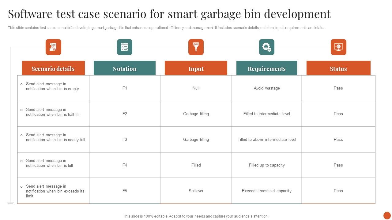 Software_Test_Case_Scenario_For_Smart_Garbage_Bin_Development_Download_PDF_Slide_1.jpg