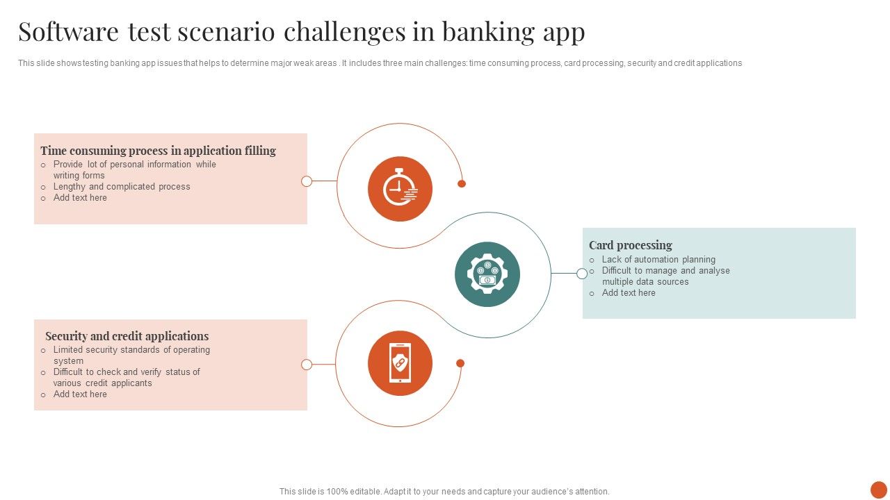 Software_Test_Scenario_Challenges_In_Banking_App_Structure_PDF_Slide_1.jpg