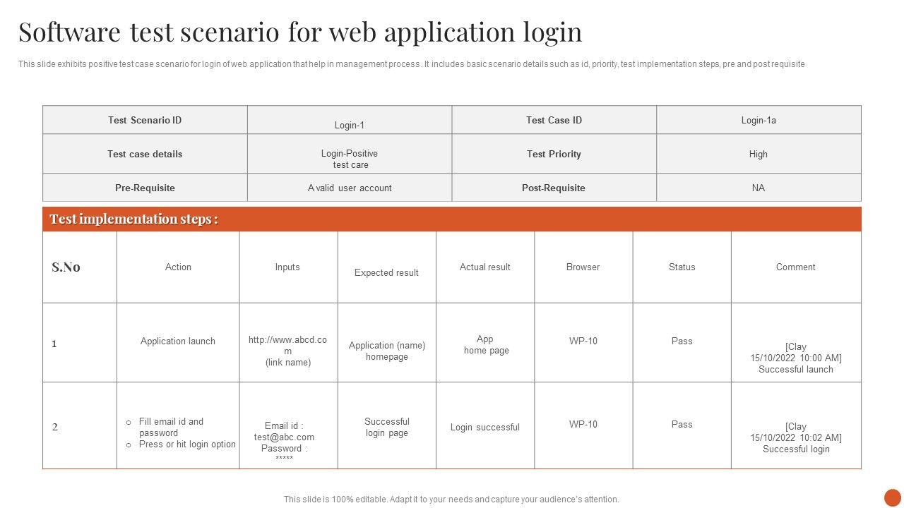 Software_Test_Scenario_For_Web_Application_Login_Themes_PDF_Slide_1.jpg
