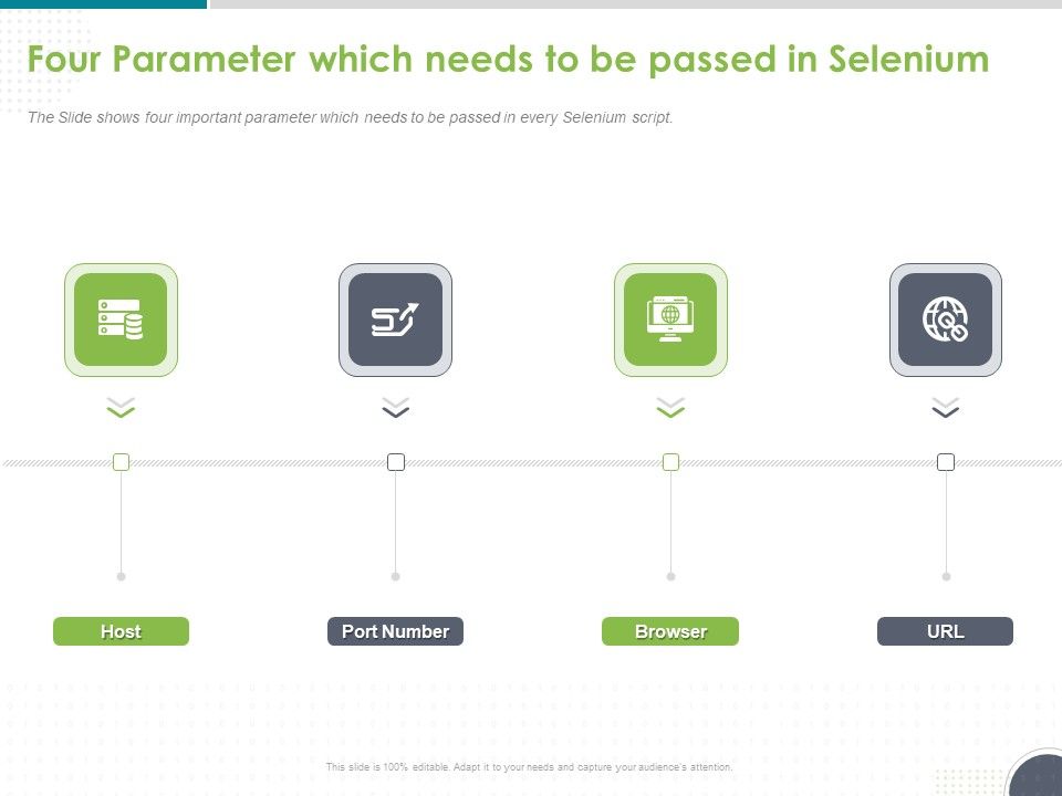 Software_Testing_Framework_For_Learners_Four_Parameter_Which_Needs_To_Be_Passed_In_Selenium_Slides_PDF_Slide_1.jpg