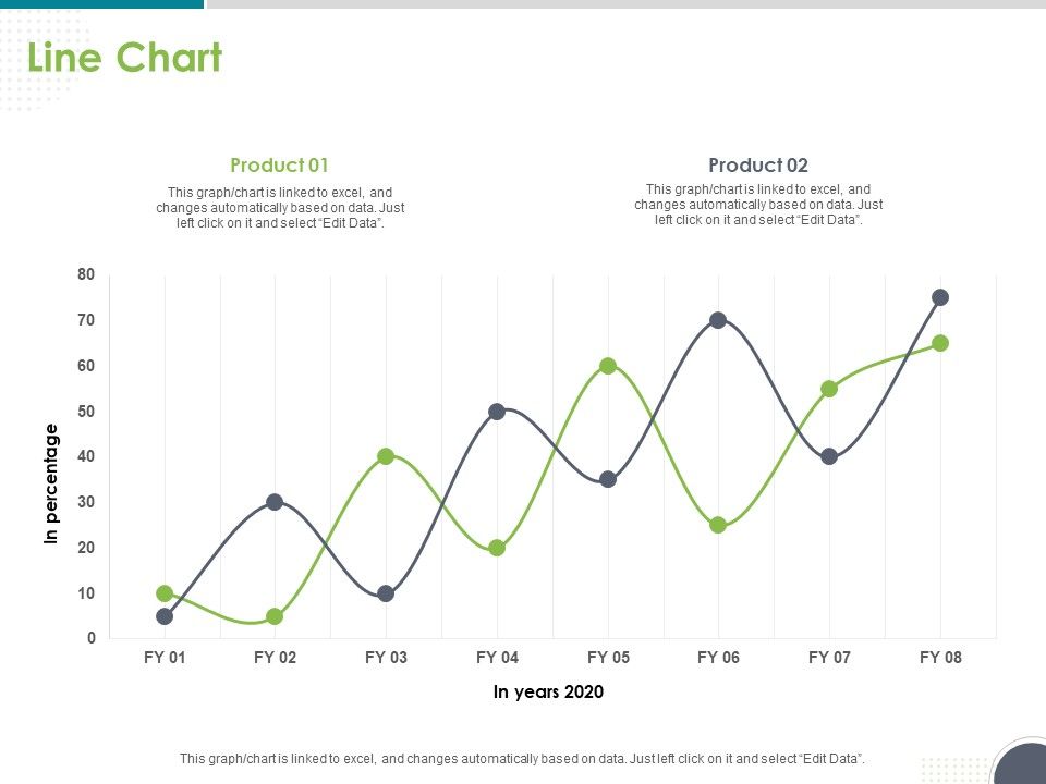 Software_Testing_Framework_For_Learners_Line_Chart_Ppt_PowerPoint_Presentation_Infographic_Template_Graphics_Example_PDF_Slide_1.jpg