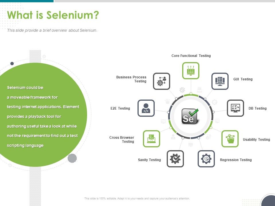 Software_Testing_Framework_For_Learners_What_Is_Selenium_Ppt_PowerPoint_Presentation_Outline_Diagrams_PDF_Slide_1.jpg
