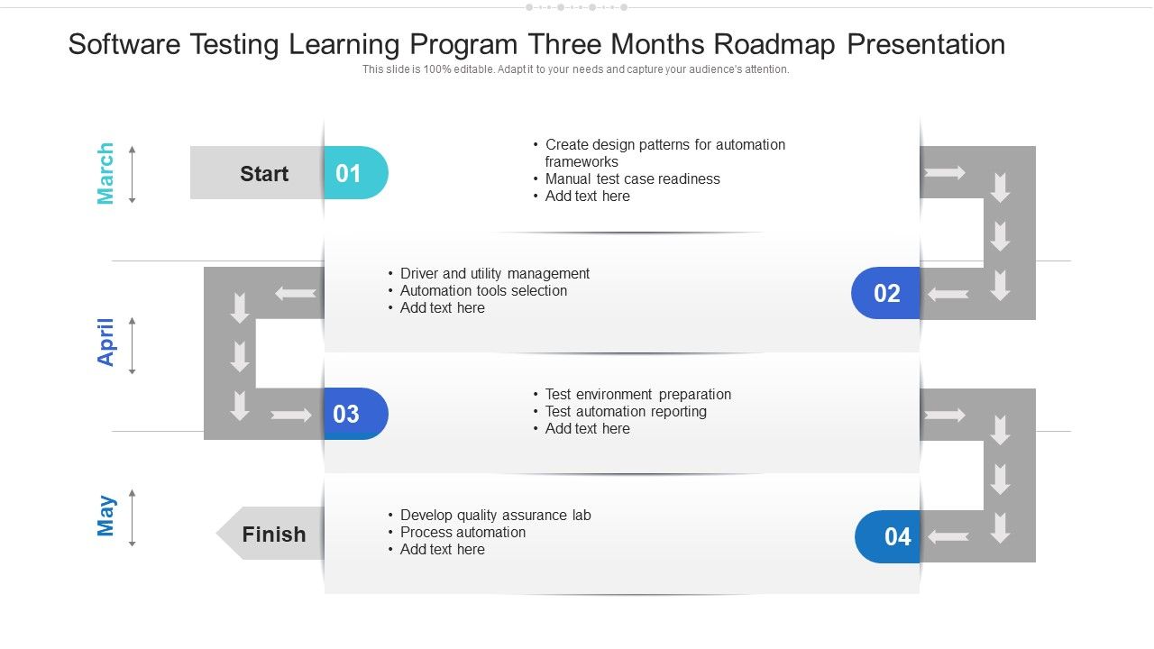 Software_Testing_Learning_Program_Three_Months_Roadmap_Presentation_Mockup_Slide_1.jpg