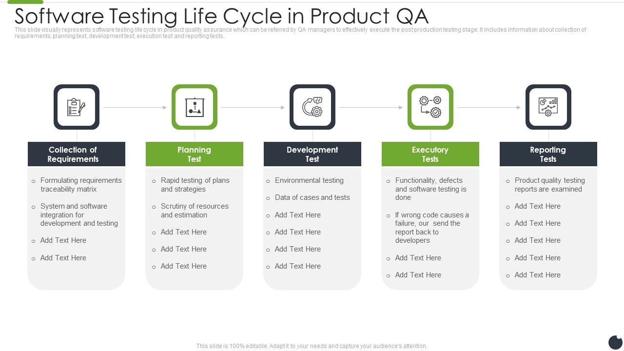 Software_Testing_Life_Cycle_In_Product_QA_Mockup_PDF_Slide_1.jpg