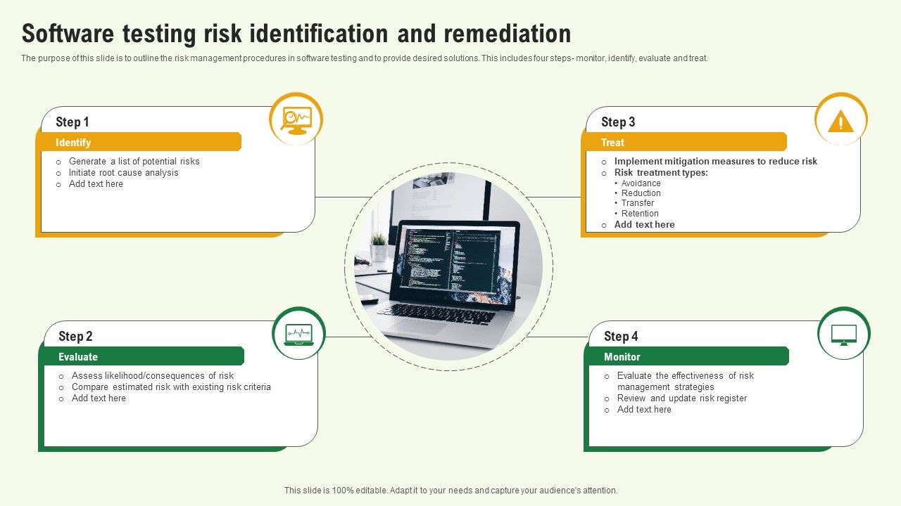 Software_Testing_Risk_Identification_And_Remediation_Rules_PDF_Slide_1.jpg