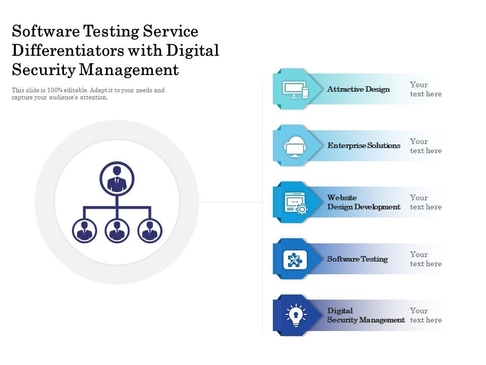 Software_Testing_Service_Differentiators_With_Digital_Security_Management_Ppt_PowerPoint_Presentation_File_Graphics_Download_PDF_Slide_1.jpg