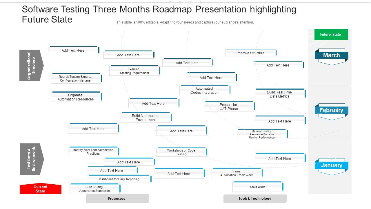 Software_Testing_Three_Months_Roadmap_Presentation_Highlighting_Future_State_Introduction_Slide_1.jpg