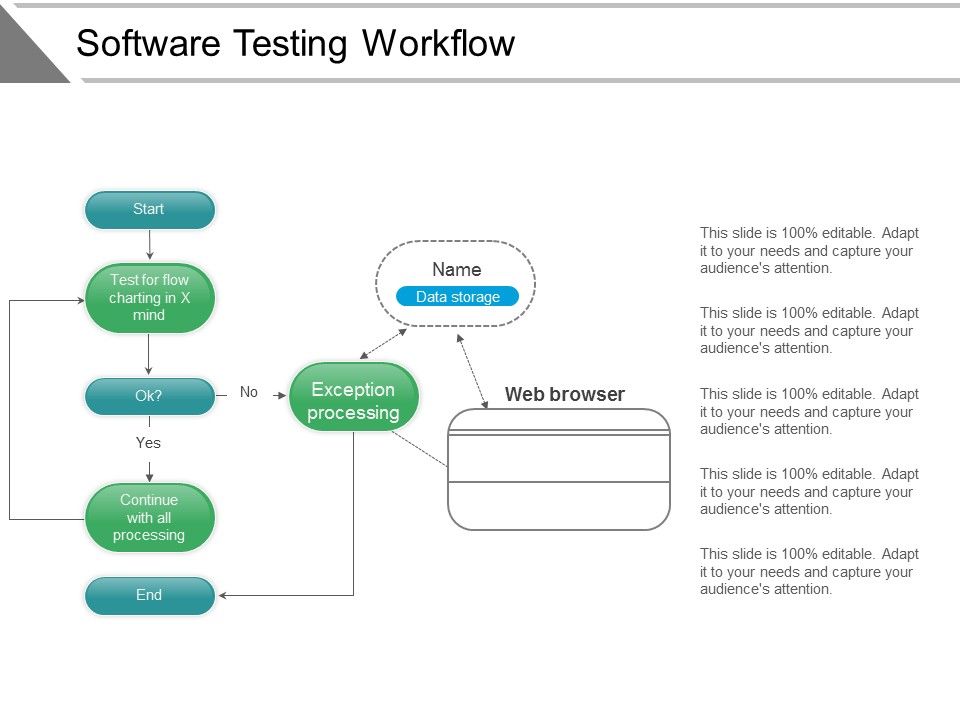 Software_Testing_Workflow_Ppt_PowerPoint_Presentation_Layouts_Styles_Slide_1.jpg