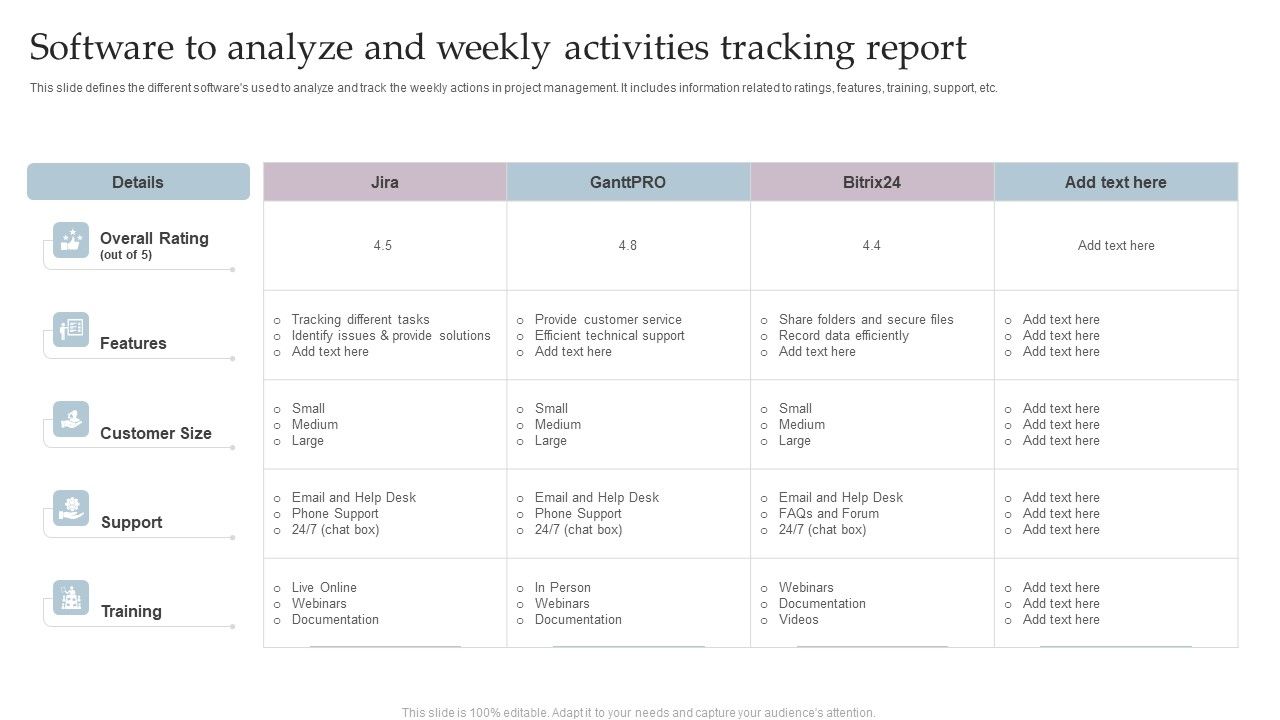 Software_To_Analyze_And_Weekly_Activities_Tracking_Report_Microsoft_PDF_Slide_1.jpg