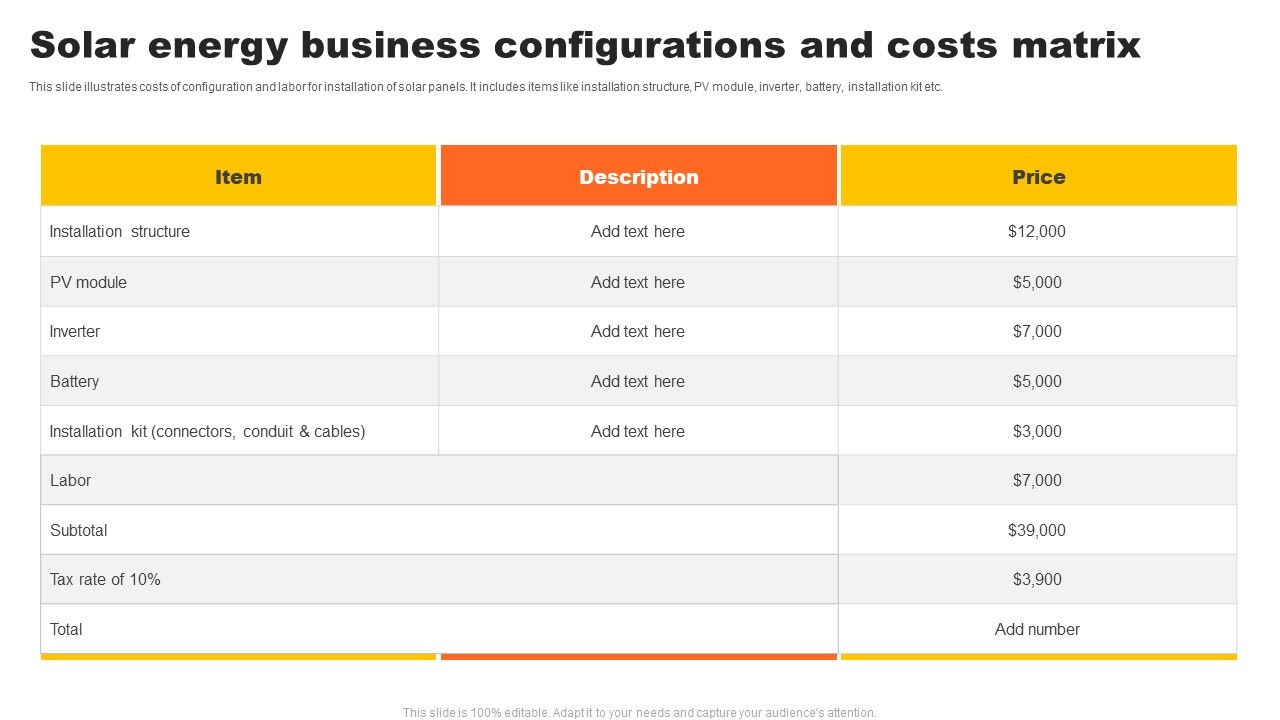 Solar_Energy_Business_Configurations_And_Costs_Matrix_Information_PDF_Slide_1.jpg