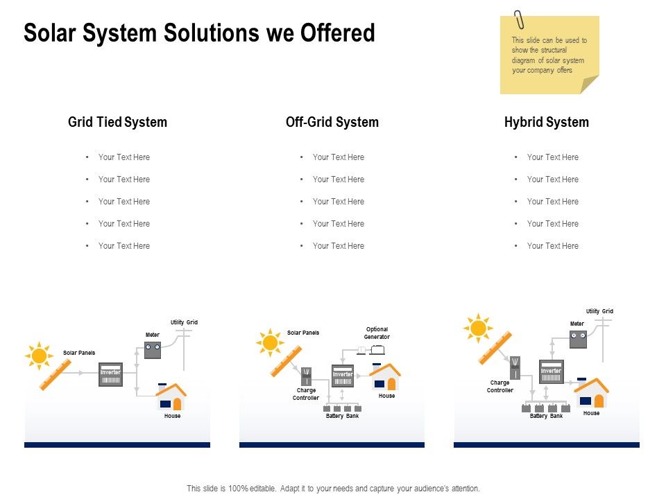 Solar_Panel_Maintenance_Solar_System_Solutions_We_Offered_Ppt_Layouts_Samples_PDF_Slide_1.jpg