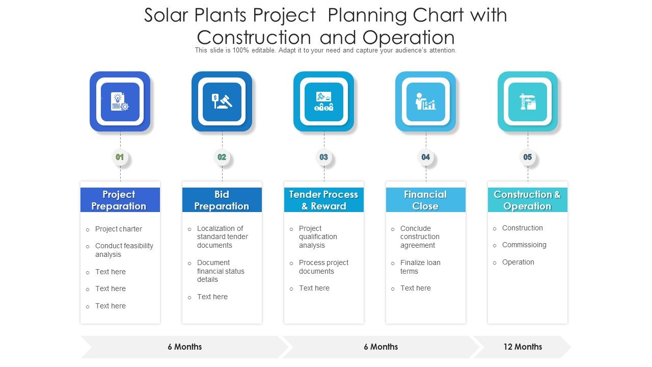 Solar_Plants_Project_Planning_Chart_With_Construction_And_Operation_Ppt_Styles_Brochure_PDF_Slide_1.jpg