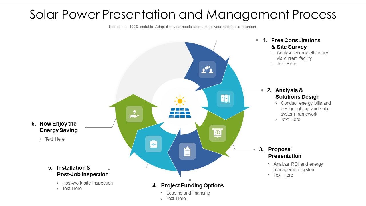 Solar_Power_Presentation_And_Management_Process_Ppt_PowerPoint_Presentation_Inspiration_Tips_PDF_Slide_1.jpg