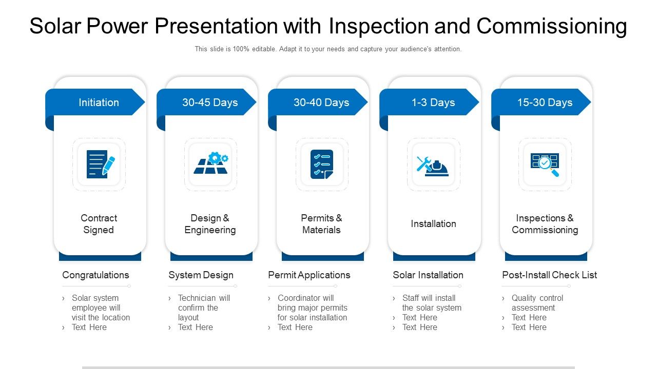 Solar_Power_Presentation_With_Inspection_And_Commissioning_Ppt_PowerPoint_Presentation_Visual_Aids_Outline_PDF_Slide_1.jpg