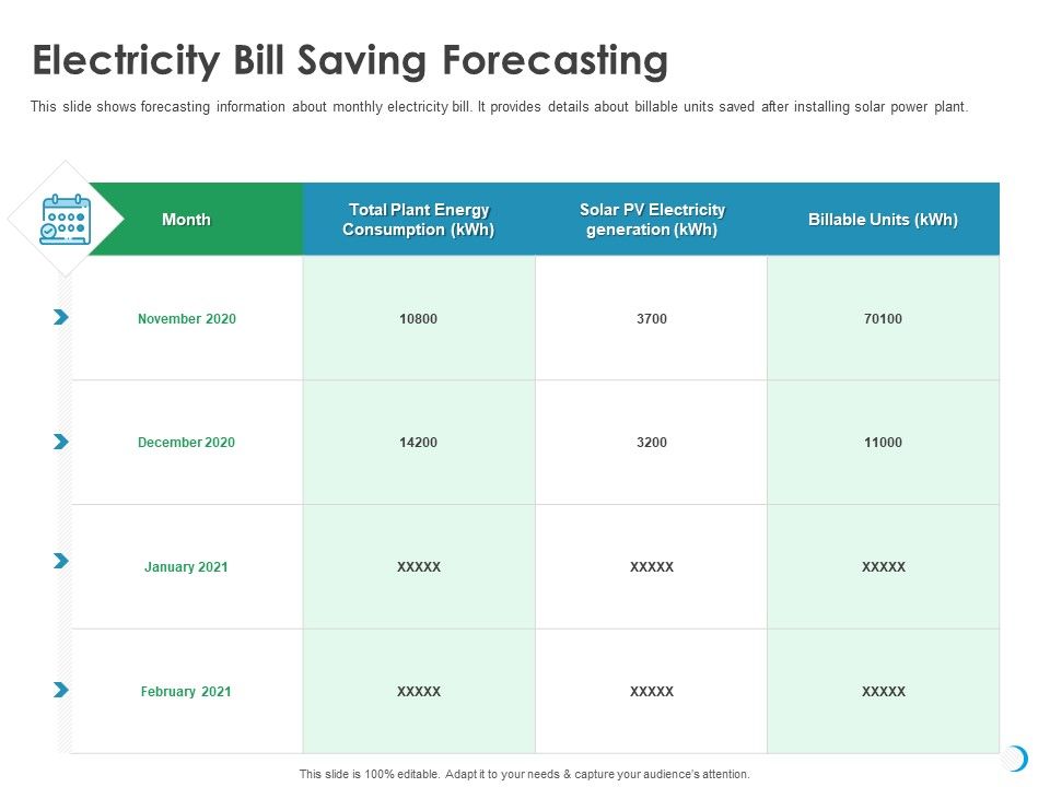 Solar_System_Implementation_And_Support_Service_Electricity_Bill_Saving_Forecasting_Summary_PDF_Slide_1.jpg