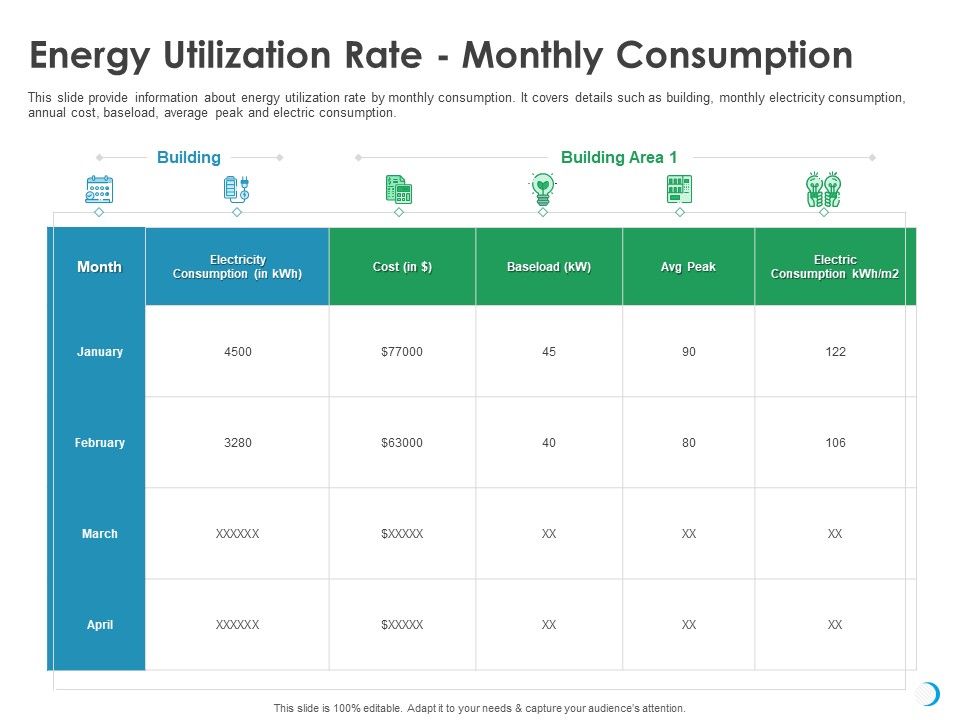 Solar_System_Implementation_And_Support_Service_Energy_Utilization_Rate_Monthly_Consumption_Pictures_PDF_Slide_1.jpg