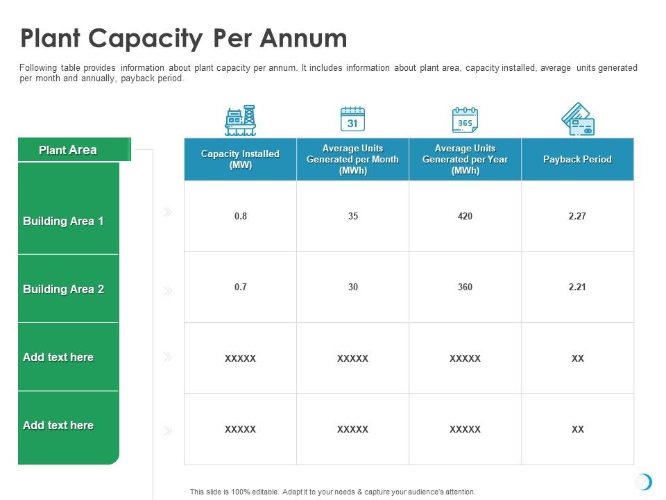 Solar_System_Implementation_And_Support_Service_Plant_Capacity_Per_Annum_Ppt_Infographic_Template_Graphics_Download_PDF_Slide_1.jpg